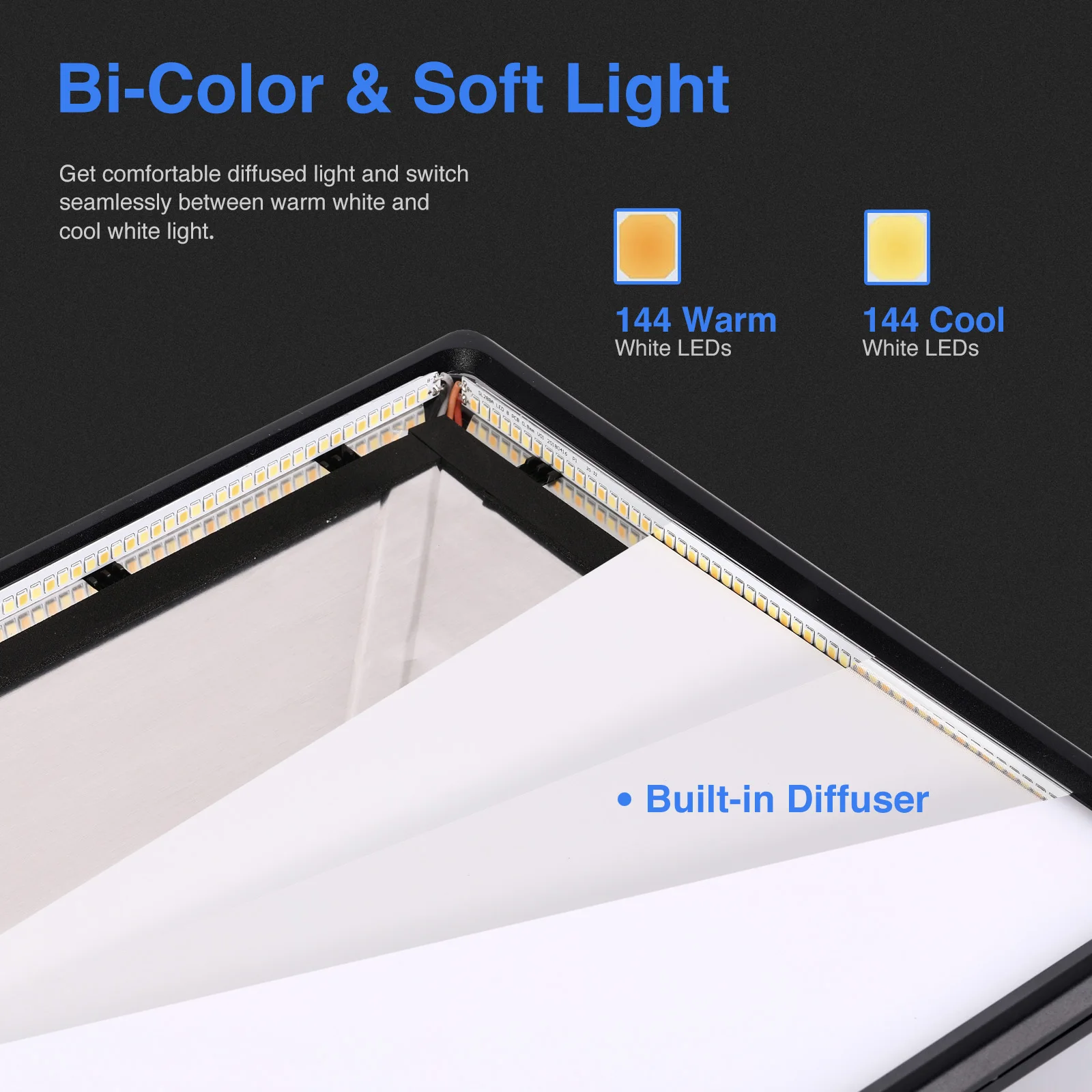 Panel de luz LED grande Neewer - Photography Game reseña y precio