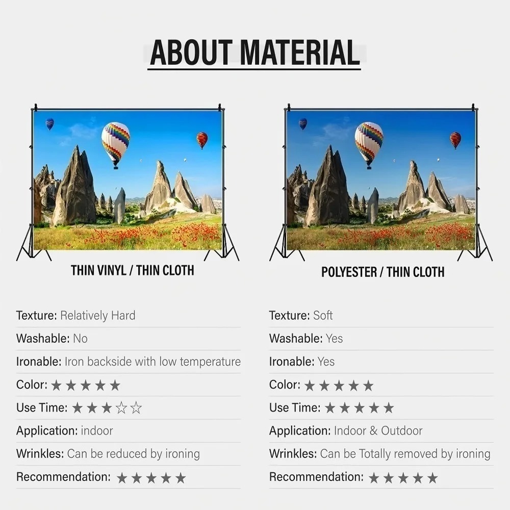 Telón de Fondo con Textura de  - Photography Dark Cloth reseña y precio