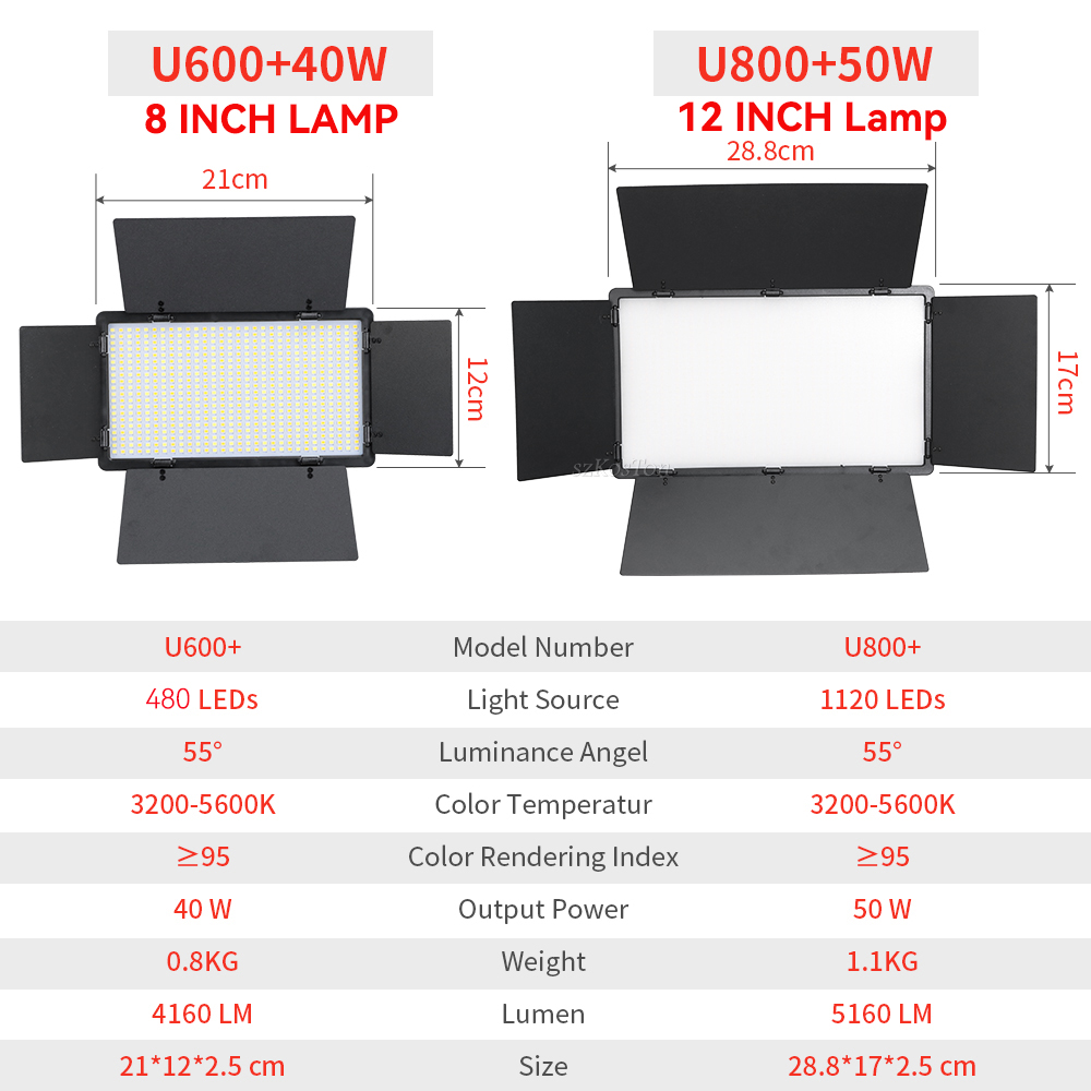 Kit de iluminación LED para es - Photography Game reseña y precio